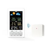 Weather Station Clock