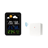 Weather Station Clock